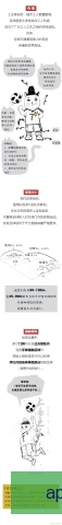 男子足球赛程编排原则，兼顾公平与球员恢复