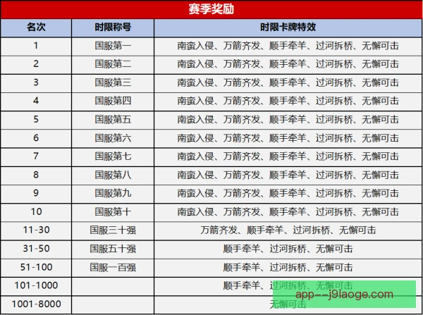 同城对手跳杀得分，关键回合争夺出现明显转折